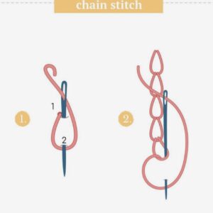 Hand embroidery COURSE