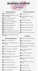 Business guidance COURSE